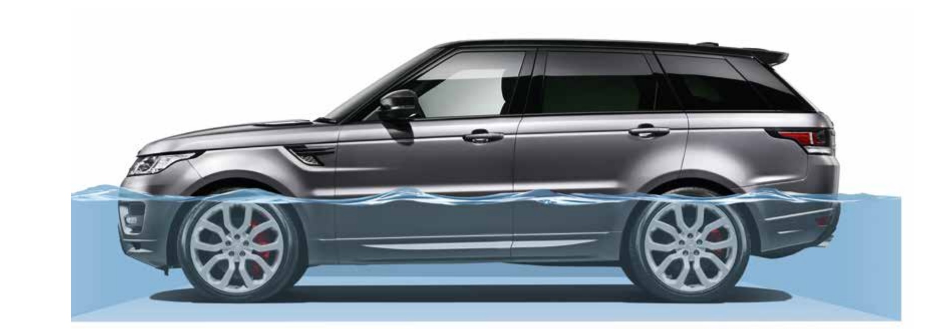 Range Rover Sport dimensions guide carwow