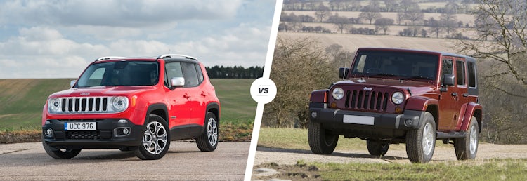 Jeep Renegade vs Wrangler: which is best? | carwow
